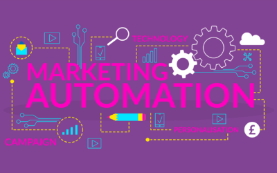 Marketing automation: what is it, why does it work & is it relevant to the print industry?